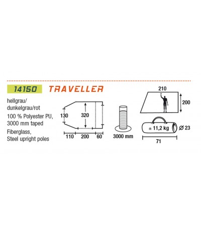 NAMIOT HIGH PEAK TRAVELLER szary /14150