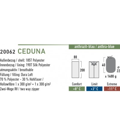 Śpiwór High Peak Ceduna 200x80cm antracytowo niebieski 20062
