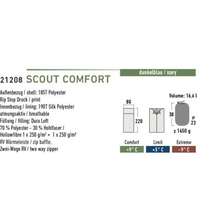 Śpiwór High Peak Scout Comfort (220x80cm) granat/kratka L-zip 21208