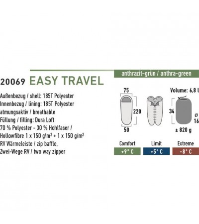 Śpiwór High Peak Easy Travel 220x75x50cm antracytowo zielony 20069