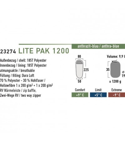 Śpiwór High Peak Lite Pak 1200 225x80x50cm granatowo niebieski 23274