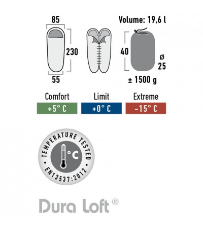 ŚPIWÓR HIGH PEAK TR 300 (230x85x55cm) antracytowo/niebieski L-zip  26027
