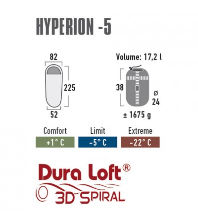 Śpiwór High Peak Hyperion 5 niebiesko pomarańczowy 23370