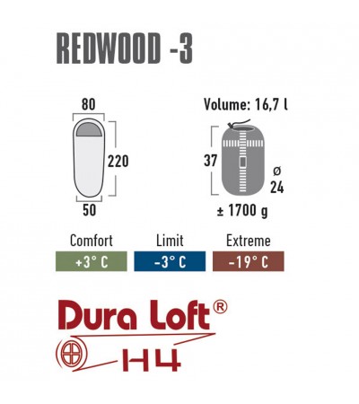 Śpiwór High Peak Redwood 3 c.szary 23086
