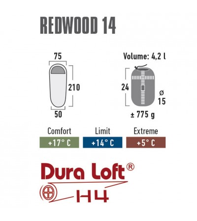 Śpiwór High Peak Redwood 14 c.szary 23080
