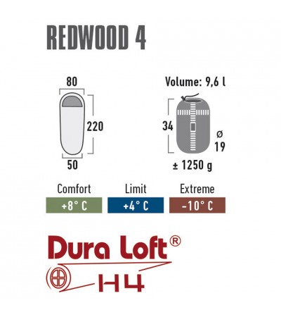 Śpiwór High Peak Redwood 4 c.szary 23083