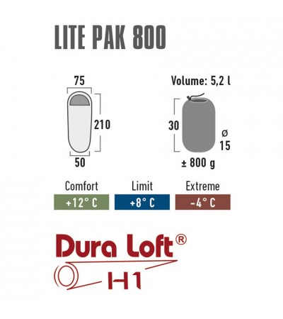 Śpiwór High Peak Lite Pak 800 210x75x50cm granatowo pomarańczowy L 23271