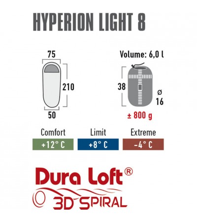 Śpiwór High Peak Hyperion Light 8 niebiesko pomarańczowy 23375