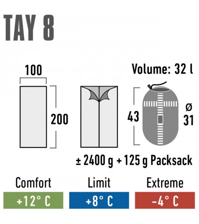 Śpiwór High Peak Tay 8 szary 21229
