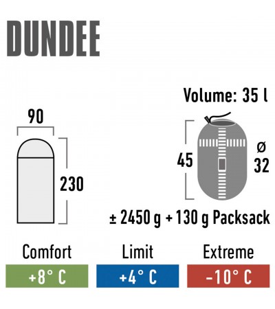Śpiwór High Peak Dundee 4  szary 21238