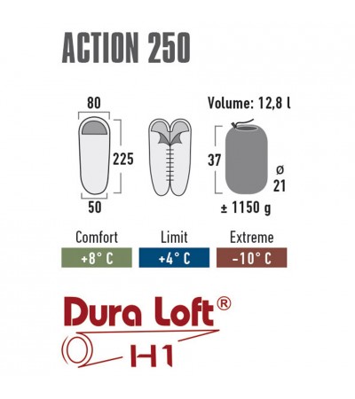 Śpiwór High Peak Action 250 (225x80x50cm) antracytowo czerwony 26021