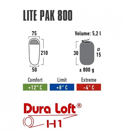 Śpiwór High Peak Easy Lite Pak 800 210x75x50 ciemnoszaro-zielony lewy  23272