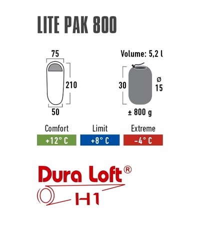 Śpiwór High Peak Easy Lite Pak 800 210x75x50 niebiesko-pomarańczowy lewy  23273