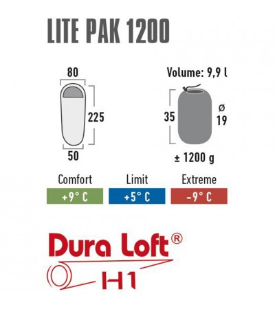 Śpiwór High Peak Easy Lite Pak 1200 225x80x50 granatowo-pomarańczowy lewy 23276