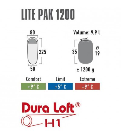 Śpiwór High Peak Easy Lite Pak 1200 225x80x50 ciemnoszaro-niebieski lewy 23277