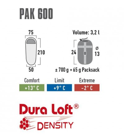 Śpiwór High Peak Easy Lite Pak 600 210x75x50 zielono-czerwony lewy 23244