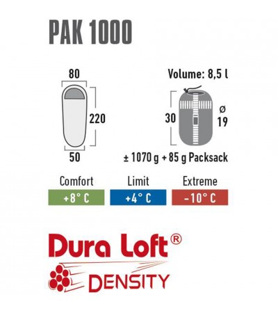 Śpiwór High Peak Easy Lite Pak 1000 220x80x50 zielono-czerwony lewy 23248