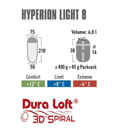 Śpiwór High Peak Hyperion Light 8 210x75x50 niebiesko-pomarańczowy lewy 23376