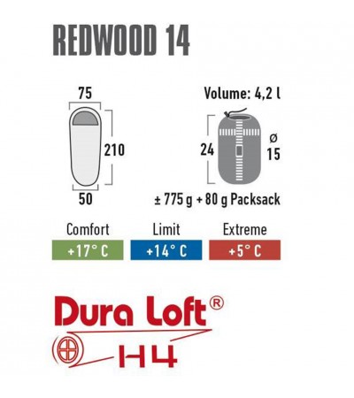 Śpiwór High Peak Redwood 14 210x75x50 ciemnoszary lewy 23081