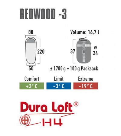 Śpiwór High Peak Redwood 3 220x80x50 ciemnoszary lewy 23087