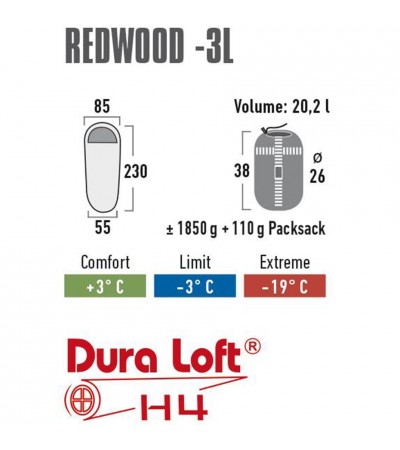 Śpiwór High Peak Redwood 3L  230x85x55 ciemnoszary lewy 23090
