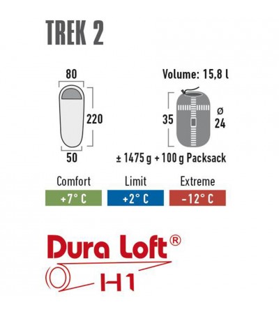 Śpiwór High Peak Trek 2 220x80x50 niebieski lewy 23095