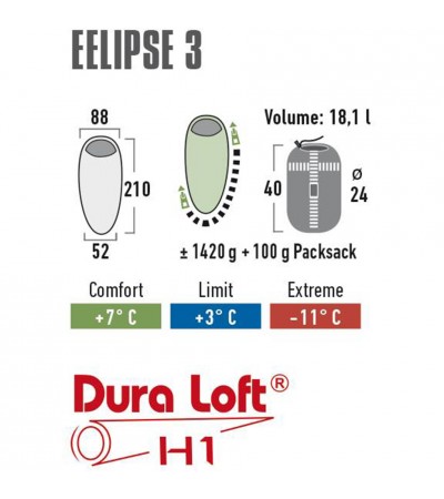 Śpiwór High Peak Ellipse 3 210x88x52 niebieski lewy  23010