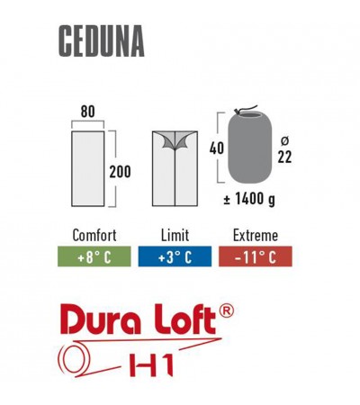 Śpiwór High Peak Ceduna 200x80 ciemnoszaro-niebieski 20064