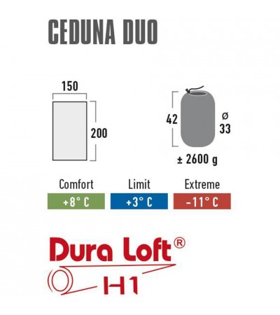 Śpiwór High Peak Ceduna Duo 200x150 ciemnoszaro-niebieski 20065