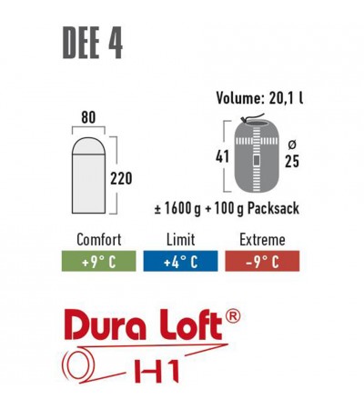 Śpiwór High Peak Dee 4 220x80 niebieski 21226