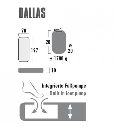 Materac High Peak Dallas 197x70x10 zielony 41032