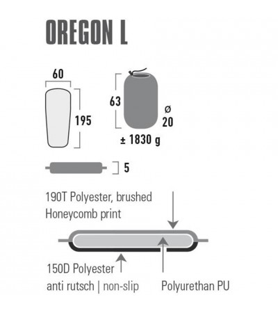 Mata samopompująca High Peak Oregon L 195x60x5 zielona 41125