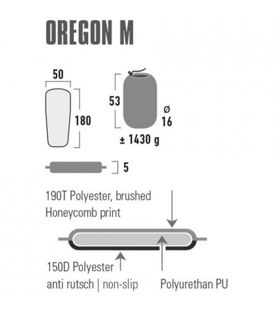 Mata samopompująca High Peak Oregon M 180x50x5 zielona 41124