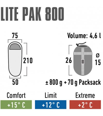 Śpiwór High Peak Lite Pak 800 210x75x50 cm zielono-czerwony 23260