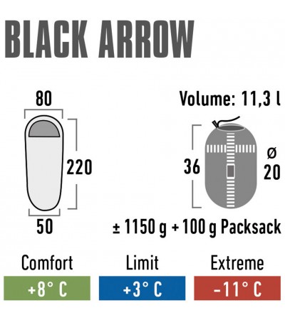 Śpiwór High Peak Black Arrow 220x80x50 cm zielono-czerwony 23054