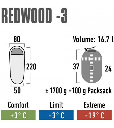 Śpiwór High Peak Redwood 3 220x80x50 cm bordowo-szary 23085