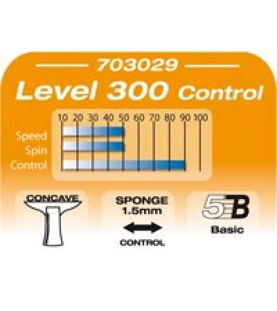 DONIC Appelgren 300 table tennis bats