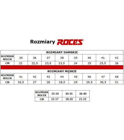 ROCES BRITS 450 557 003 dailieji čiuožėjai, Poilsio reikmenys, Turizmas, 