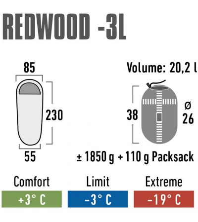 High Peak Redwood 3 L 23092